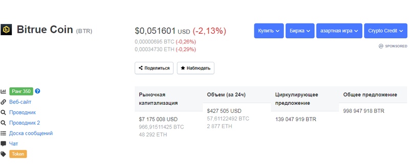 Топовая раздача от Bitrue, изображение №1