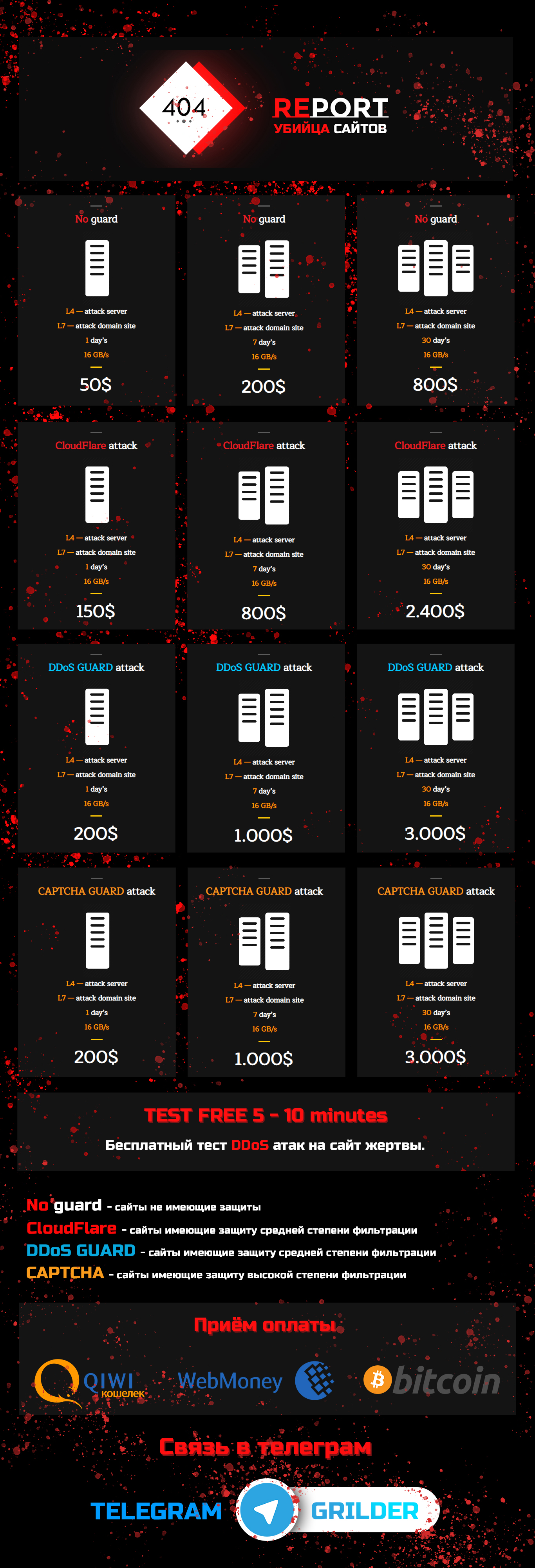 price-ddos-report-404.jpg