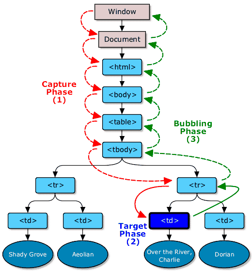 JavaScript-Code-Security-2.png